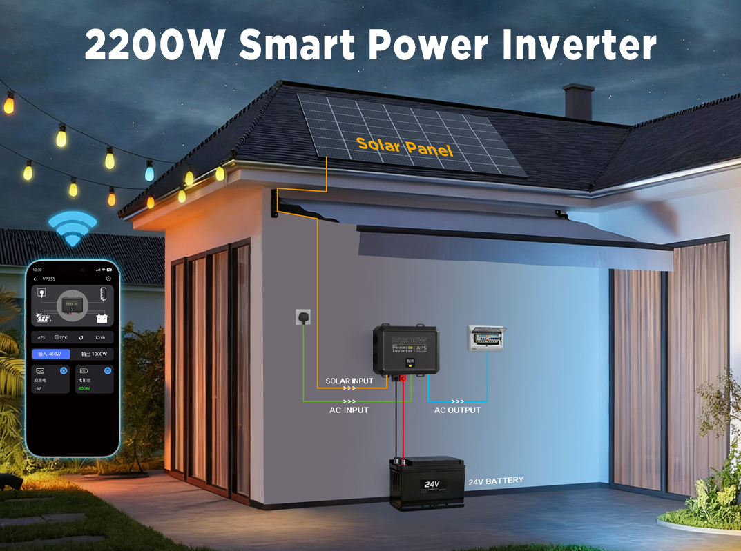 The power inverter will be released on October 11.