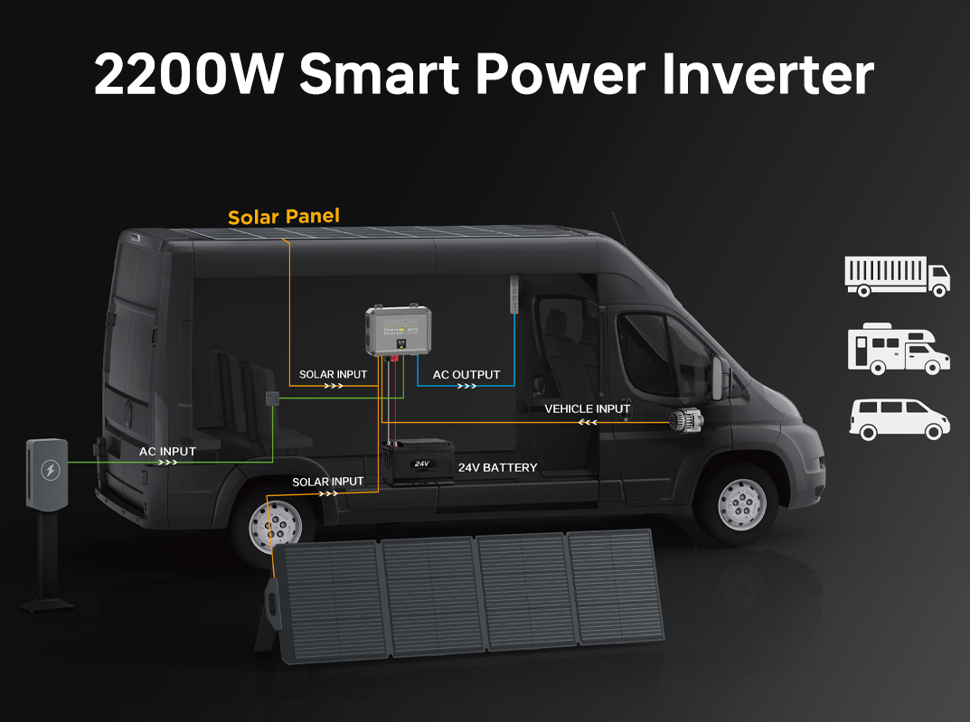 The power inverter will be released on October 11.